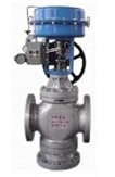 ZJHQ(X)Series Precision Small Type Pneumatic Diaphragm Three-way Converging (Diverging)Control Valves